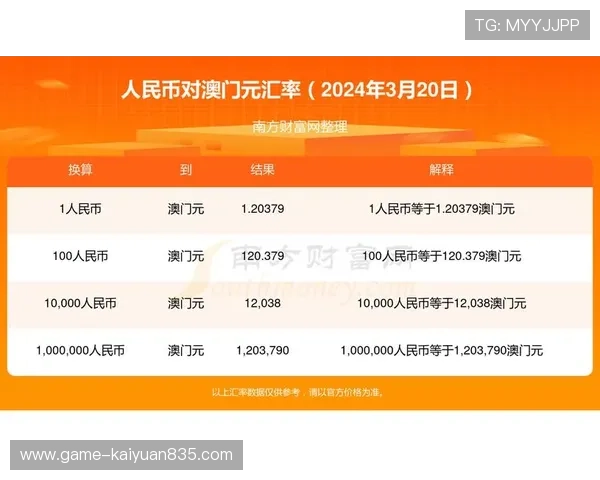 币游网址：2024年最新币游平台网址大全与使用指南