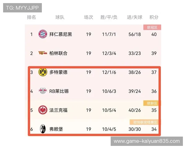 德甲买球：全面解析德甲联赛投注策略与技巧