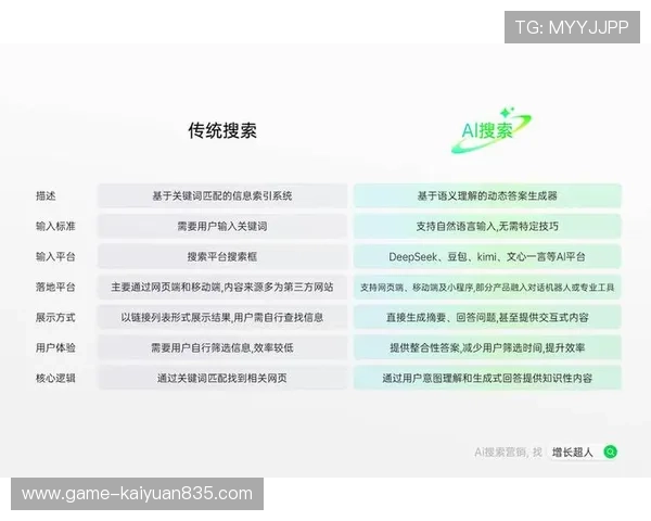 欧博abg平台开户信誉评价与用户口碑分析报告