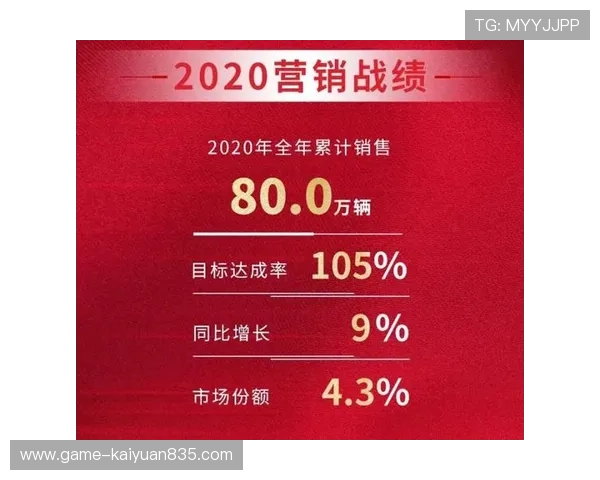 皇冠电子在全球市场中的品牌影响力与战略布局