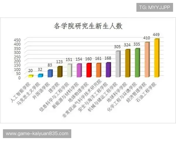 五湖四海开奖记录：覆盖五湖四海地区的丰富开奖信息与数据分析报告