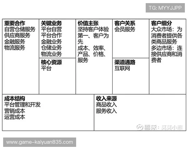 韦易博的个人品牌建设与商业价值分析