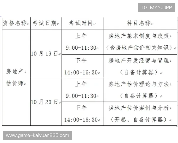 巴拉圭对阵美国比赛城市详细介绍及比赛时间安排分析